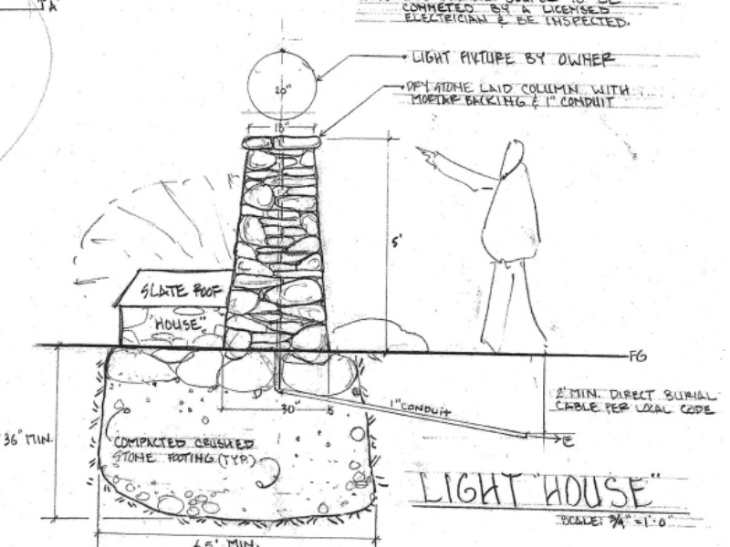 design-light-house